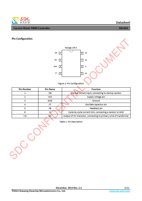 SDC603