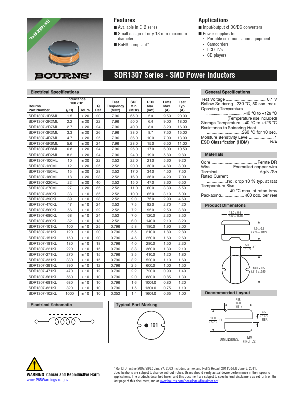 <?=SDR1307-220ML?> डेटा पत्रक पीडीएफ