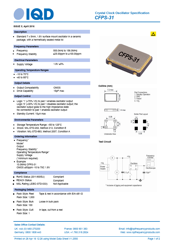 CFPS-31