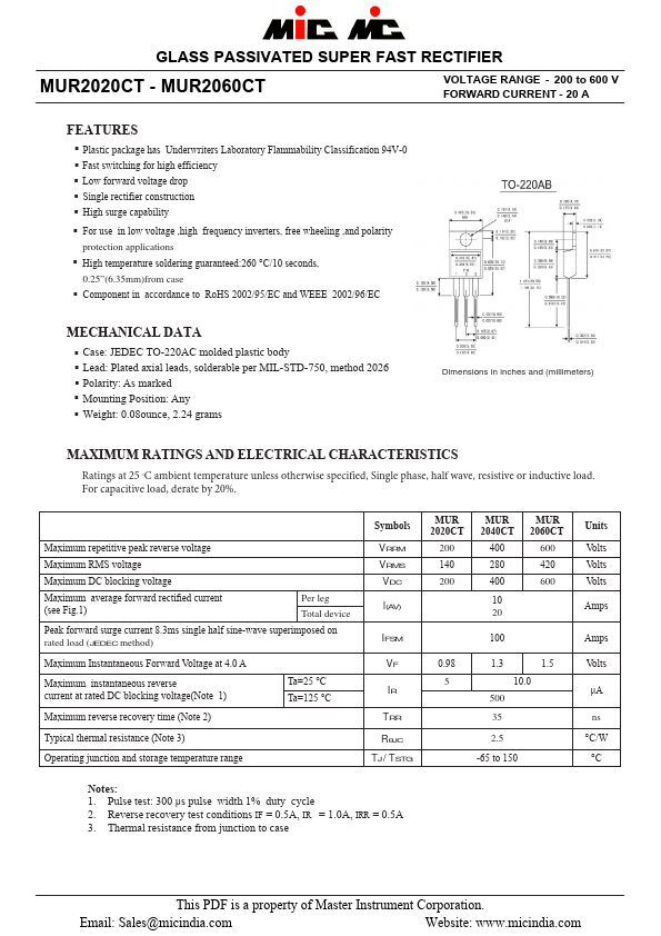 MUR2060CT