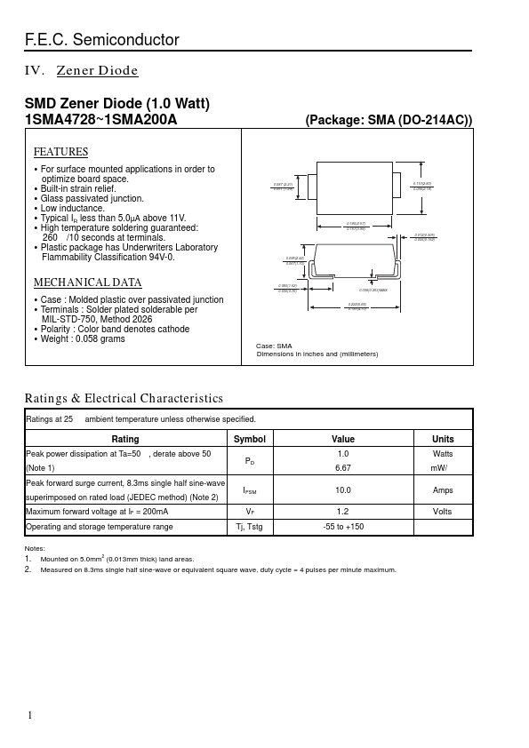 1SMA150A FEC Semiconductor
