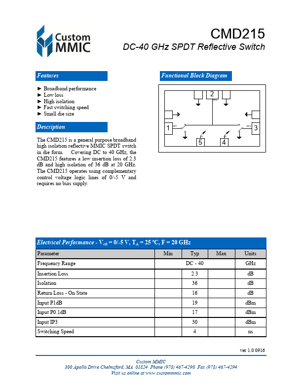 CMD215 Custom MMIC