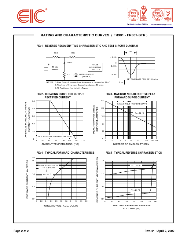 FR303