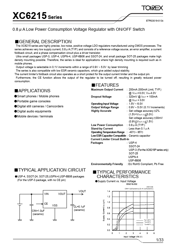 XC6215 Torex Semiconductor