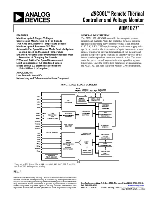 ADM1027 Analog Devices