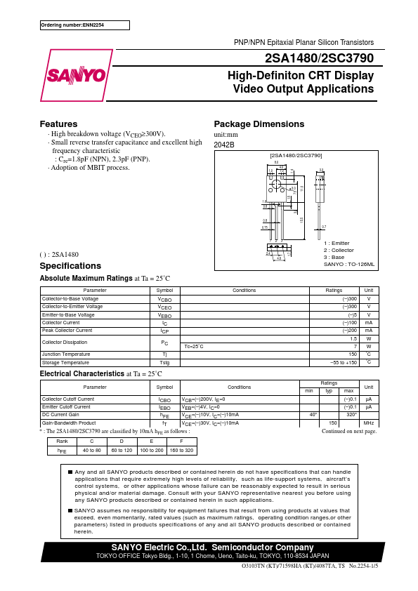 2SA1480 Sanyo Semicon Device