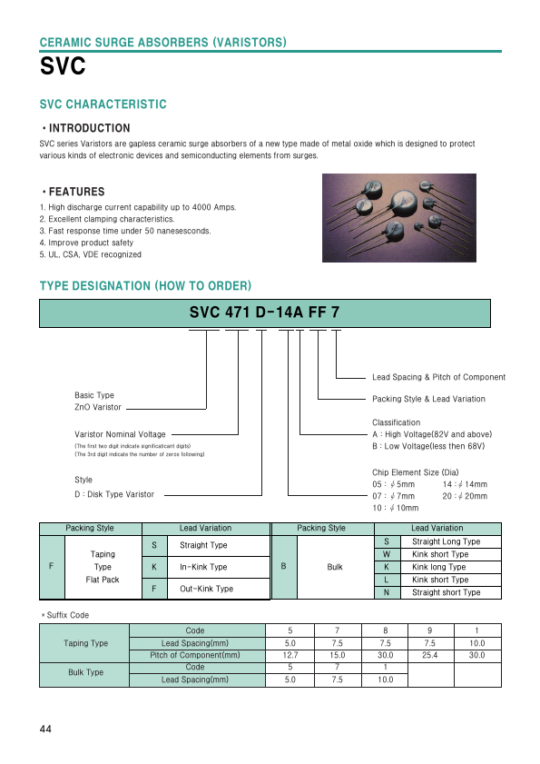 SVC151D-05B ETC