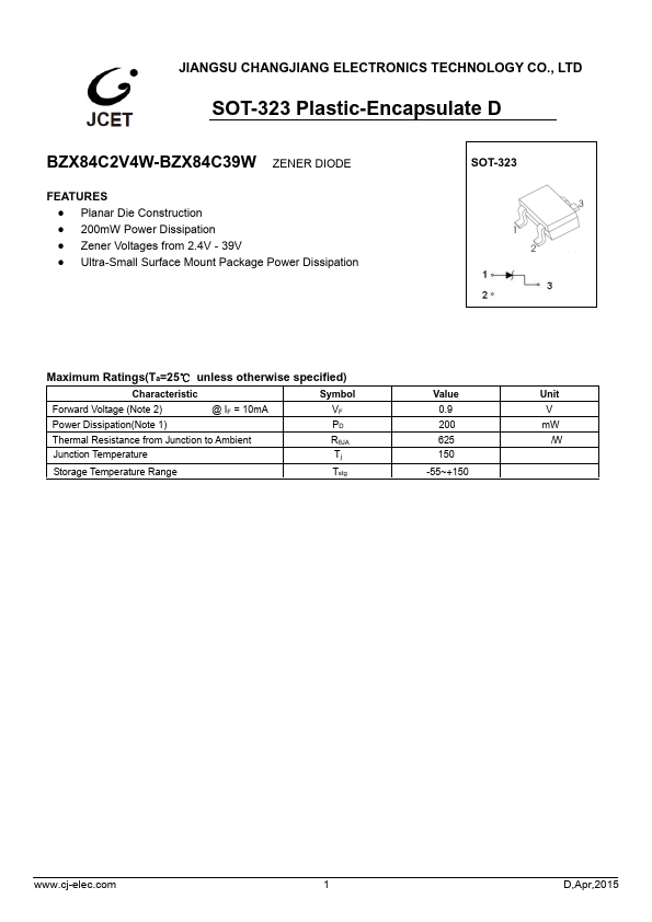 BZX84C22W JCET