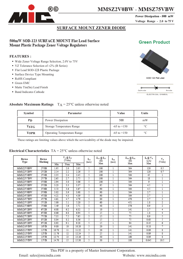 MMSZ39VBW MIC