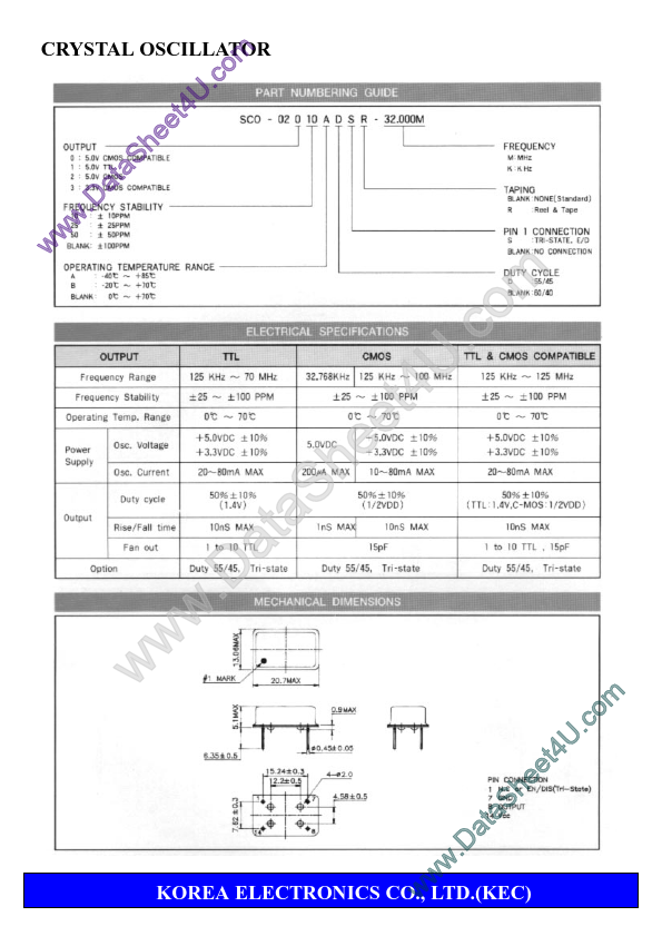 <?=SCO-02025D?> डेटा पत्रक पीडीएफ