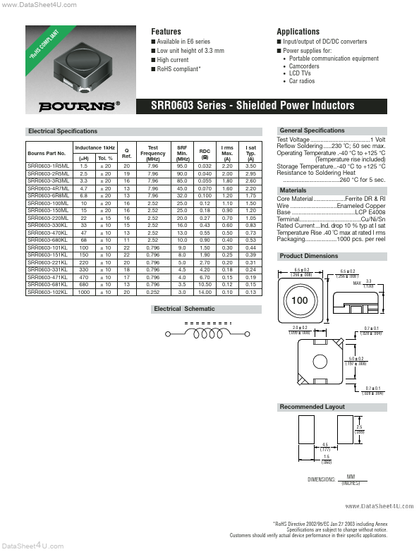 SRR0603 Bourns Electronic Solutions