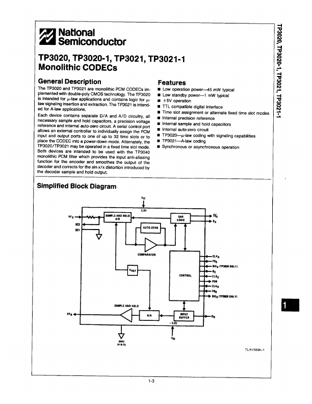 TP3021