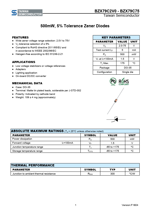 BZX79C7V5 Taiwan Semiconductor