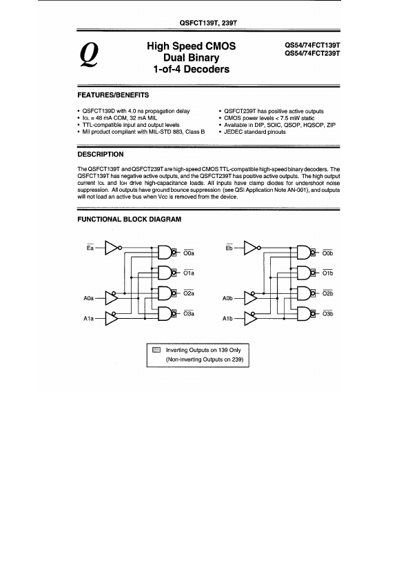 QS74FCT239T