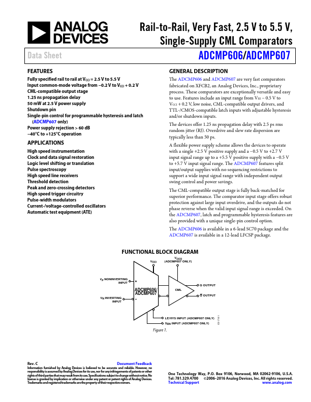 <?=ADCMP606?> डेटा पत्रक पीडीएफ