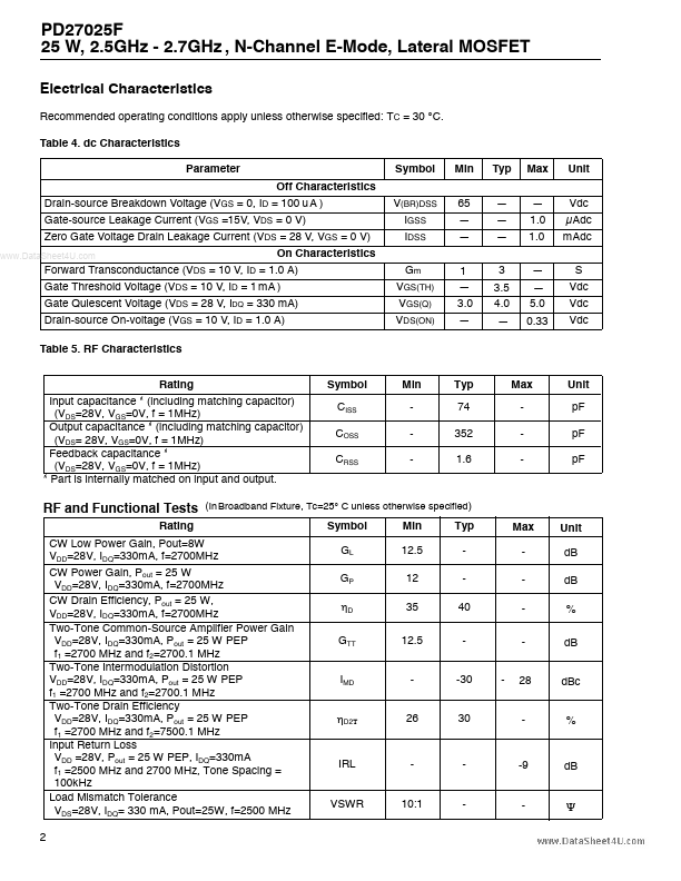 PD27025F