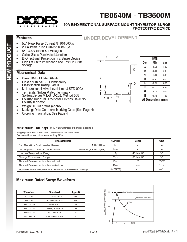 TB1300M Diodes Incorporated