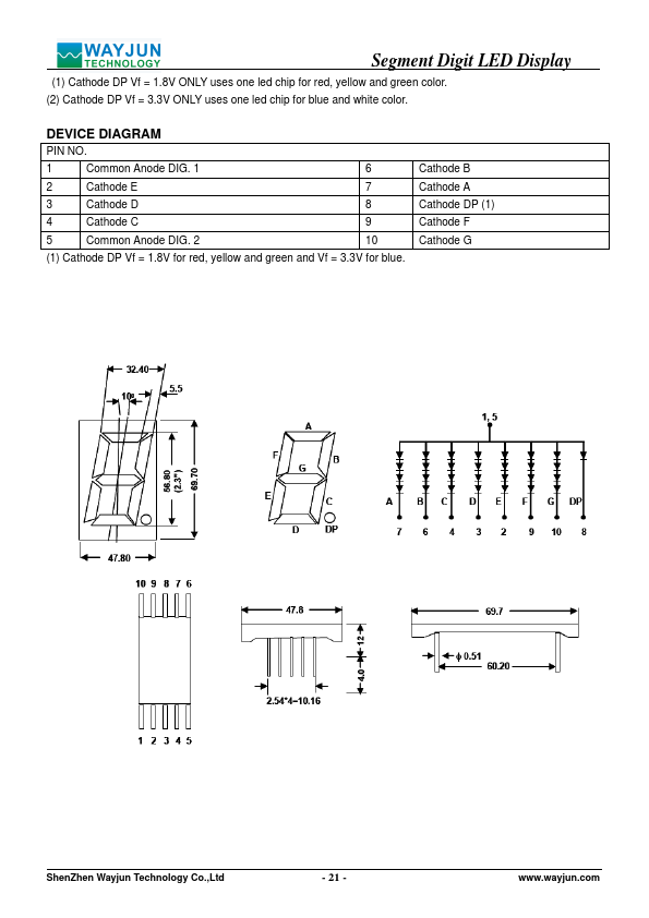 LEDS23012TB11