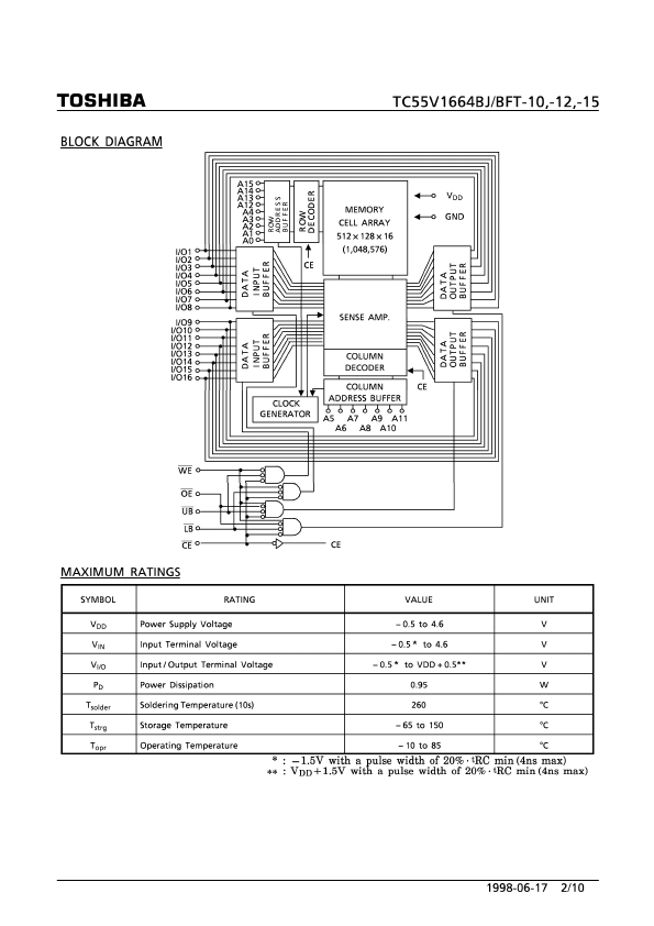 TC55V16648BJ-12