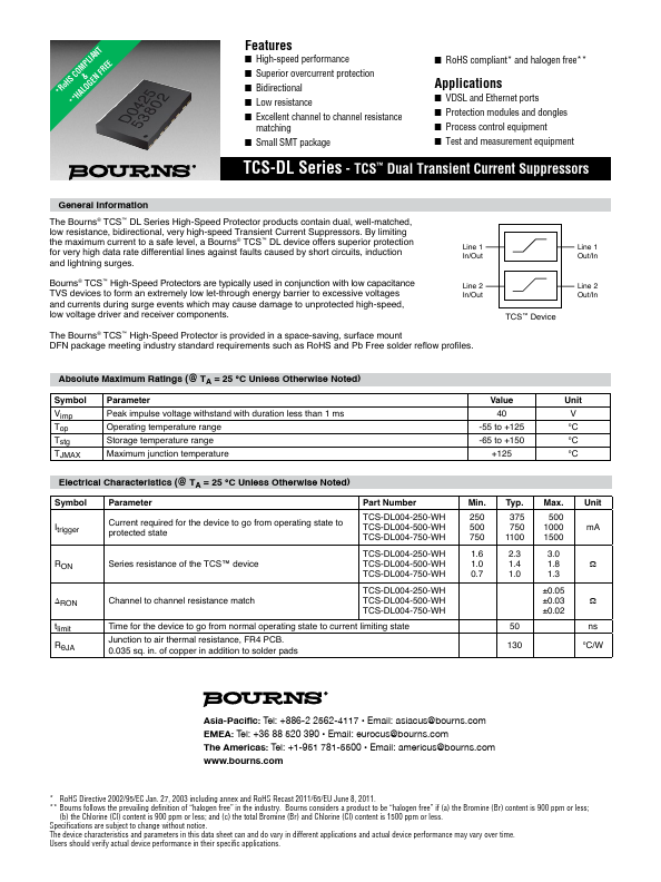 TCS-DL004-250-WH