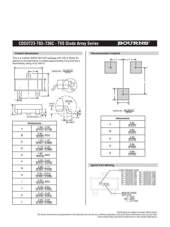 CDSOT23-T15C