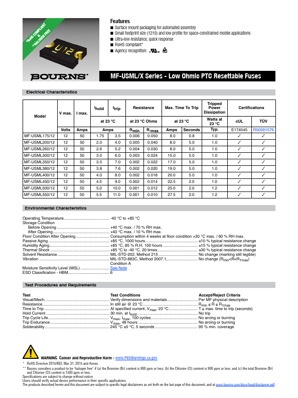 MF-USML550-12 BOURNS