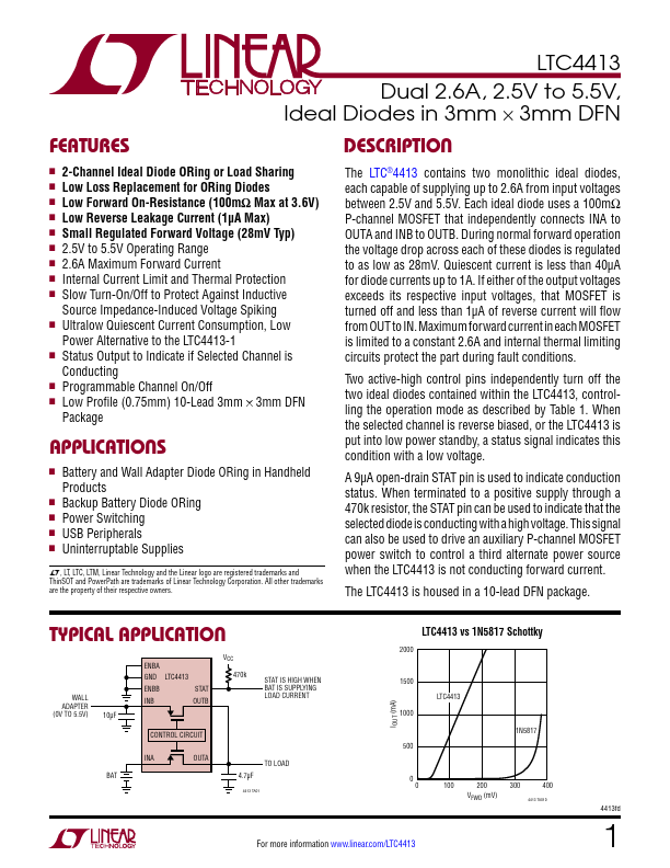 <?=LTC4413?> डेटा पत्रक पीडीएफ