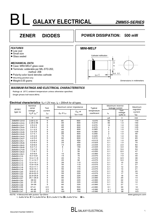 ZMM55-C3V3 GALAXY ELECTRICAL