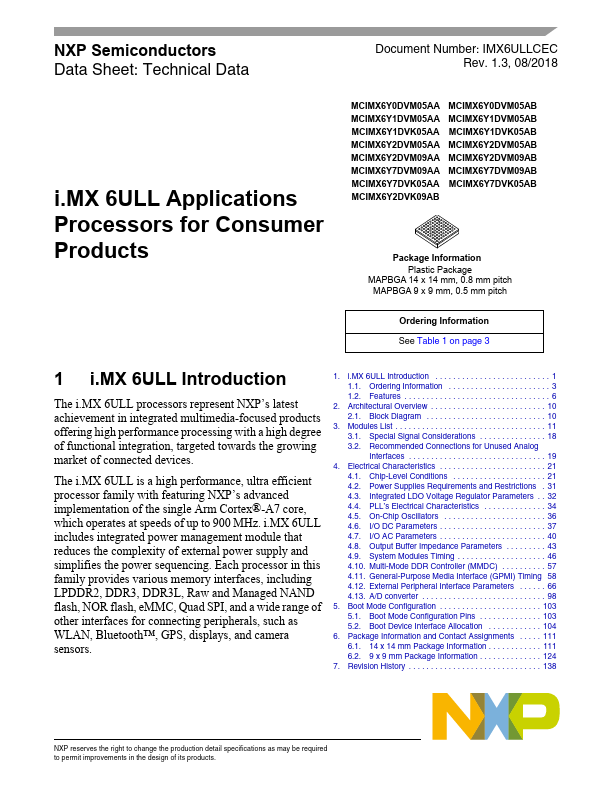 MCIMX6Y1DVM05AB