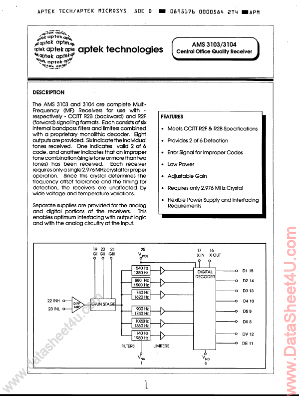 <?=AMS3103?> डेटा पत्रक पीडीएफ