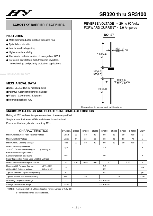 SR3100 HY ELECTRONIC