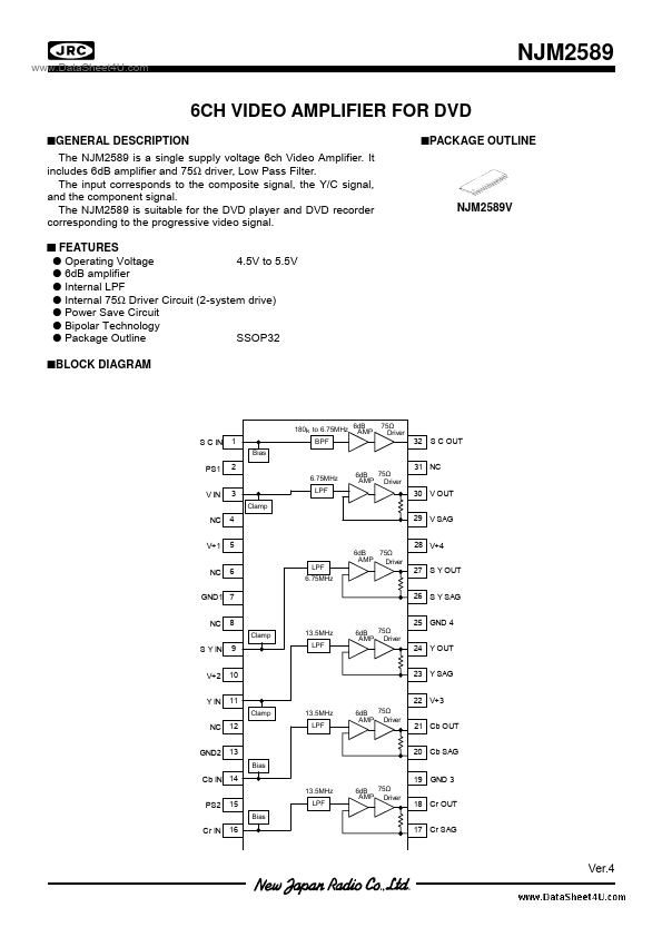 NJM2589 JRC