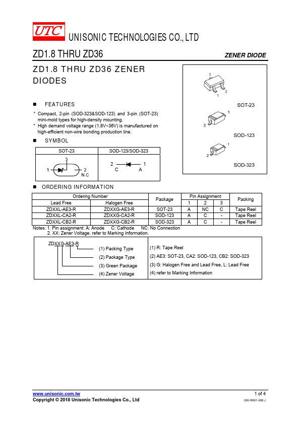 <?=ZD6.8?> डेटा पत्रक पीडीएफ