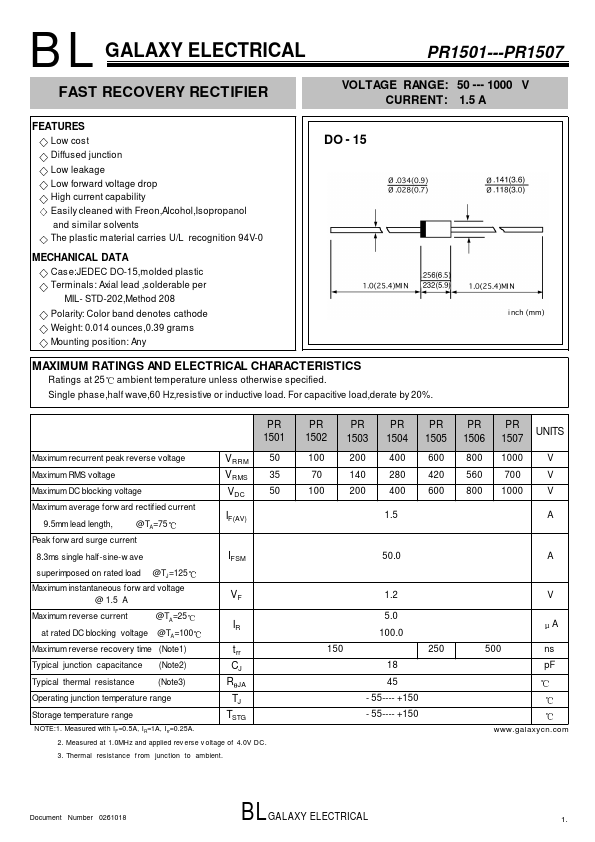 PR1504