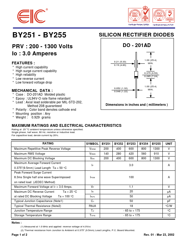 BY255 DIODES Datasheet pdf - RECTIFIER DIODES. Equivalent, Catalog