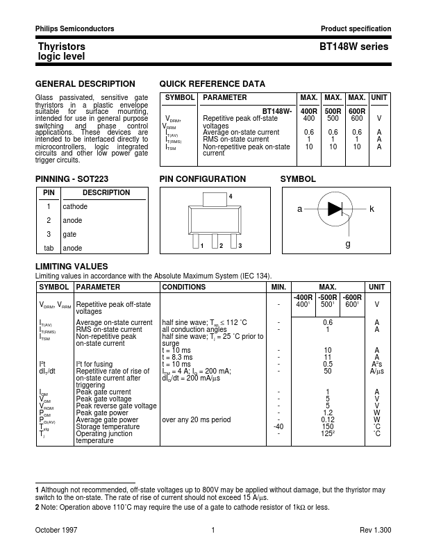 BT148W-600R