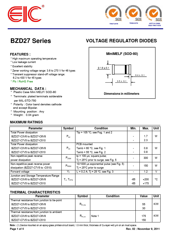 BZD27-C47 EIC