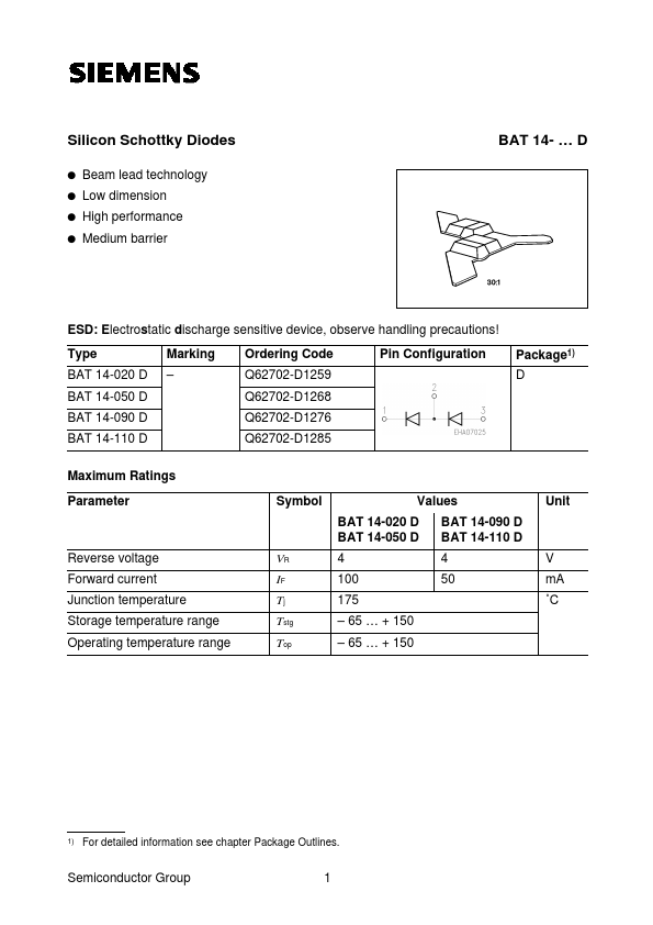 <?=BAT14-050D?> डेटा पत्रक पीडीएफ