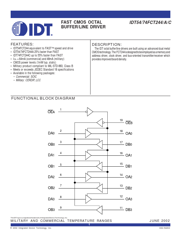 IDT54FCT244 Integrated Device Technology