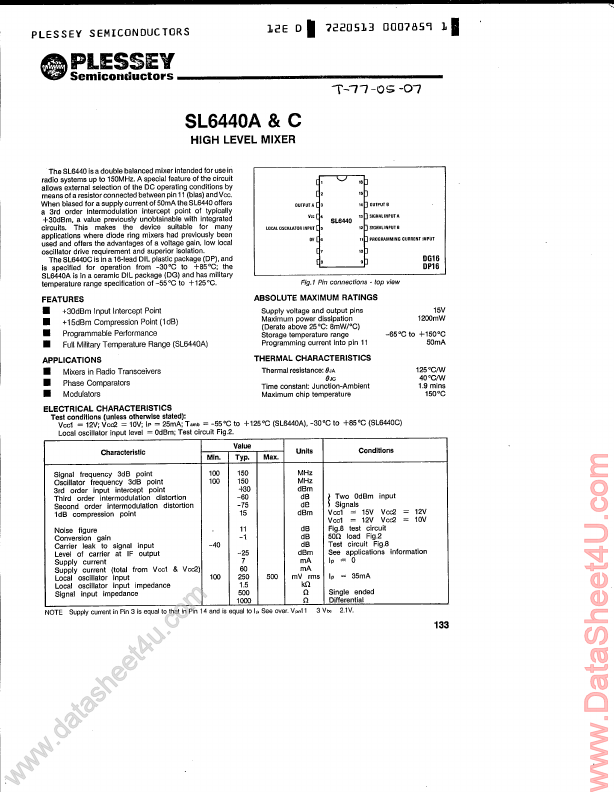 SL6440C Plessey Semiconductors