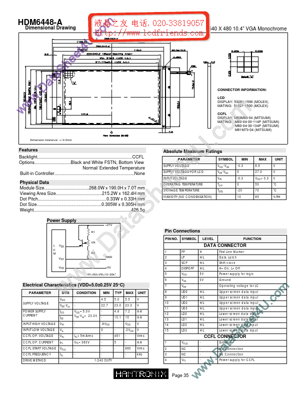 HDM6448-a HANTRONIX