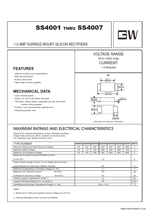 SS4002 GW