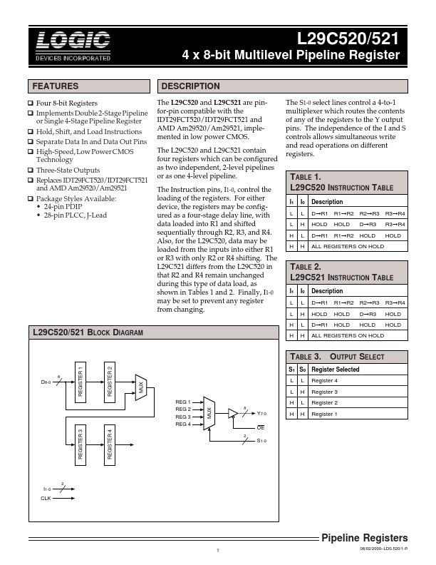 L29C521PC22 LOGIC Devices Incorporated