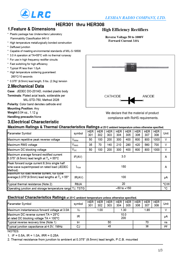 HER308 Diodes Datasheet pdf - Efficiency Diodes. Equivalent, Catalog