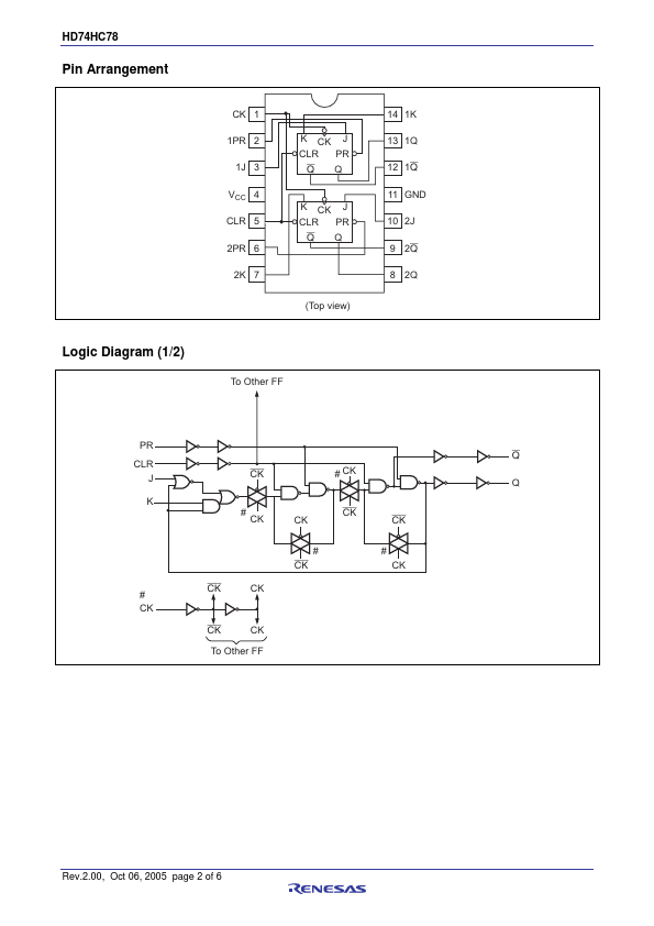 HD74HC78