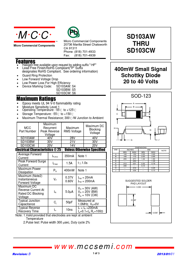 SD103AW MCC