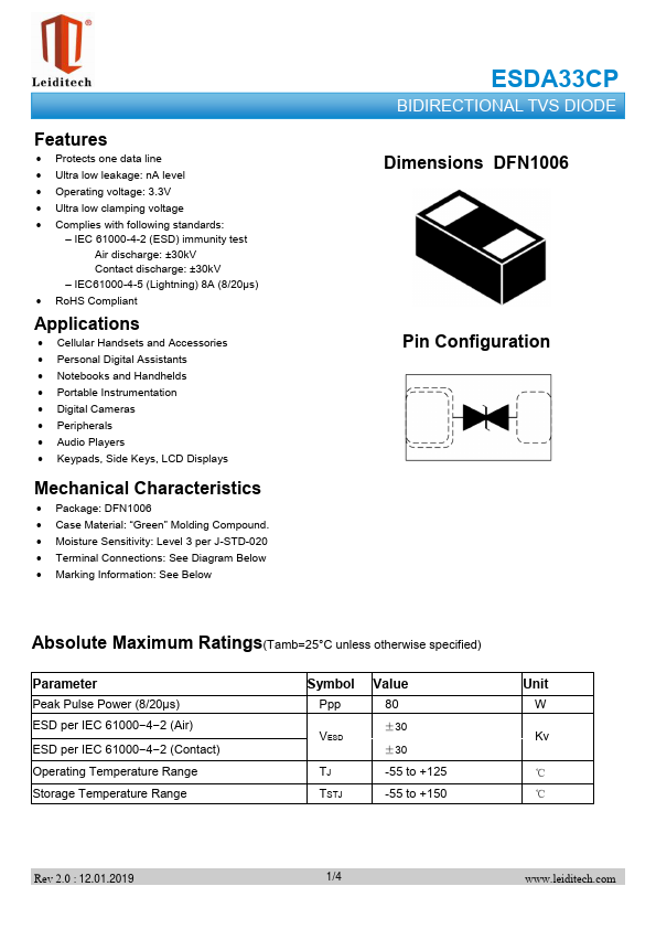 ESDA33CP