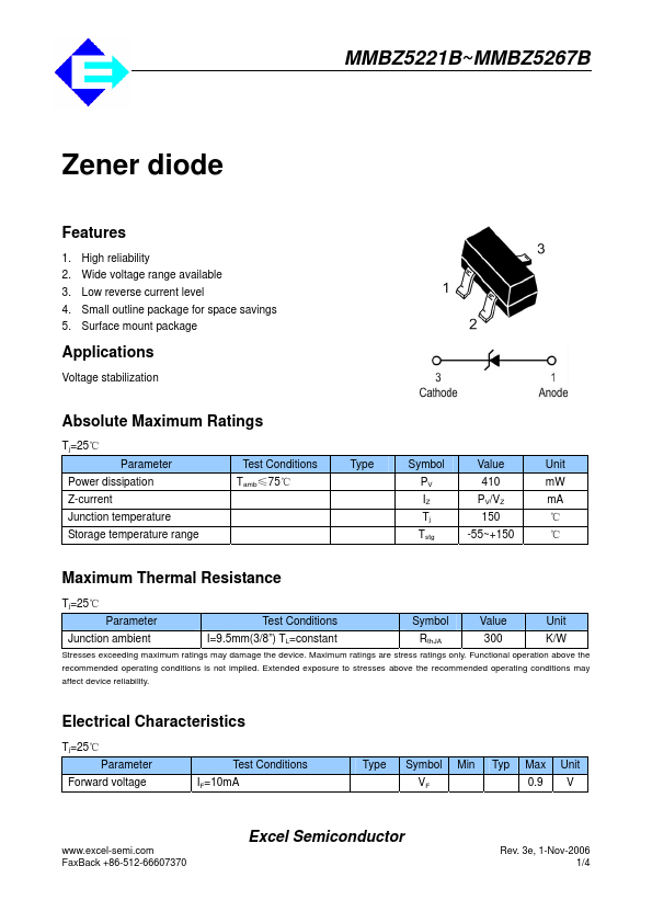 MMBZ5250B Excel Semiconductor