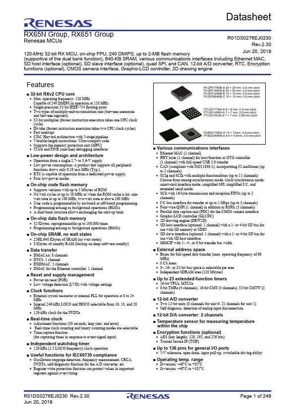 R5F5651CDDLK Renesas