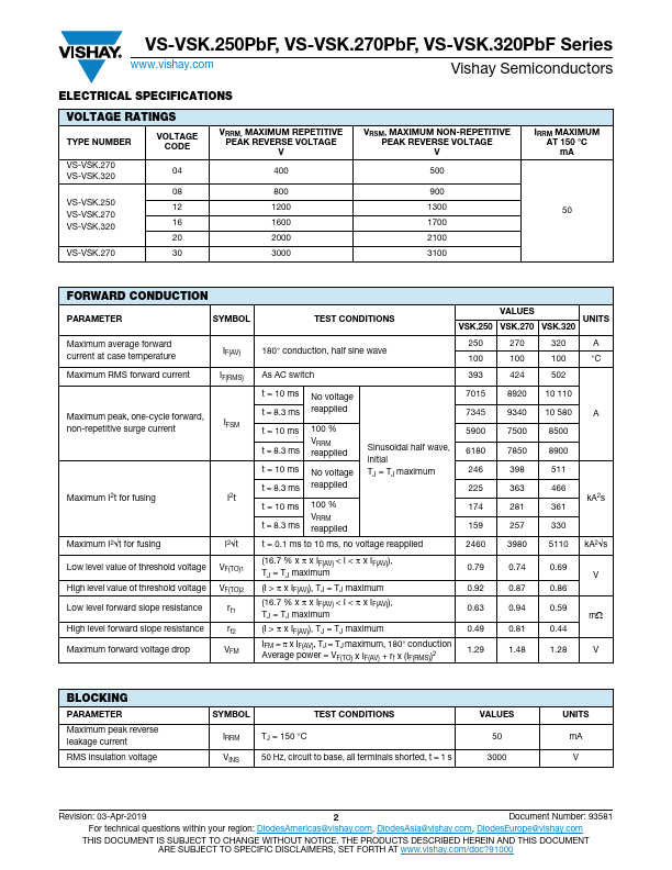 VS-VSK.320PbF